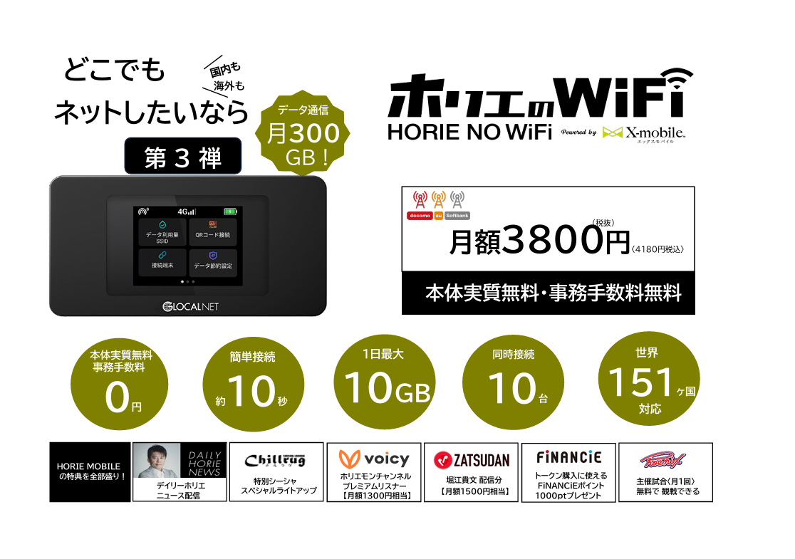 ホリエのWiFi特典が更新されました