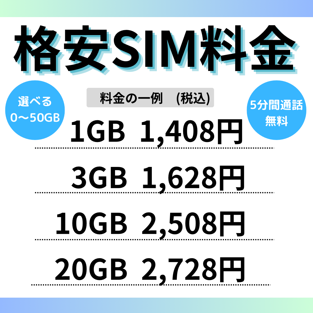 格安SIM やっぱり安い！